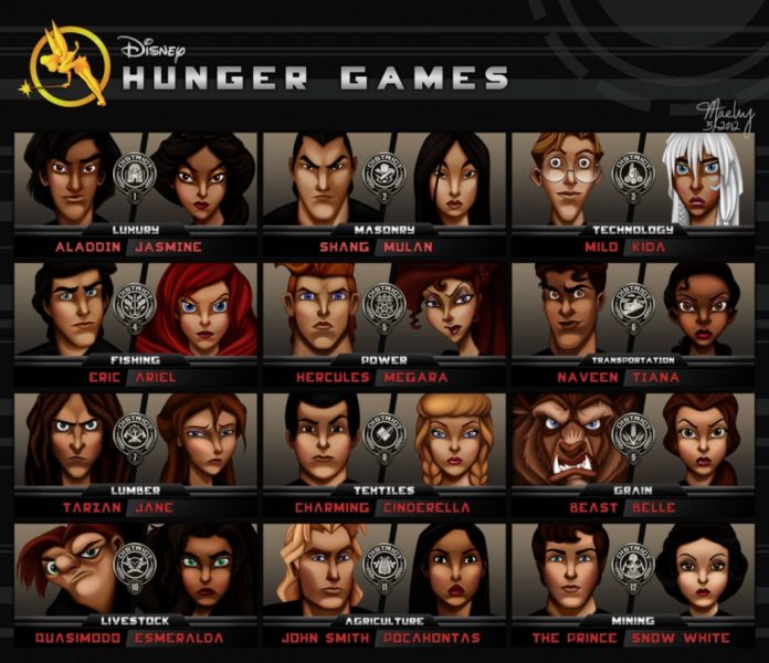 Hunger Games Disney