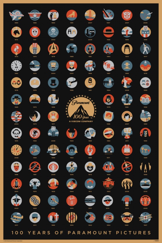poster_paramount100