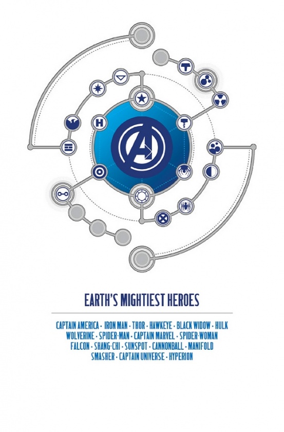 Avengers #9