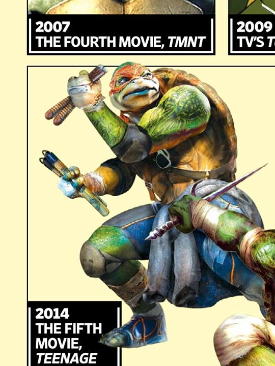 Imágenes promocionales de la película Teenage Mutant Ninja Turtles