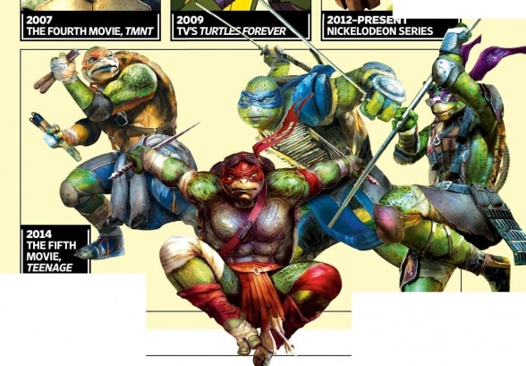 Imágenes promocionales de la película Teenage Mutant Ninja Turtles