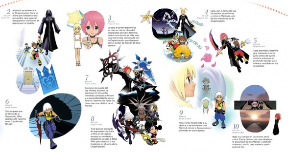 'Kingdom Hearts HD 2.5 Remix' presenta su manga virtual 5 infografía, Kingdom Hearts HD 2.5 Remix, Square Enix