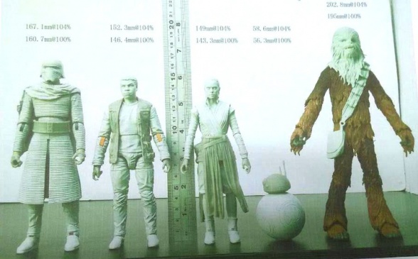 Filtraciones de 'Star Wars: el despertar de la fuerza' 2 Figuras de acción episodio VII