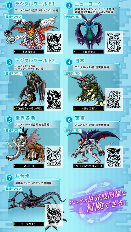 Bandai lanza un Digivice D-3 conmemorativo de 'Digimon 02' 2 Bandai, Digimon 02