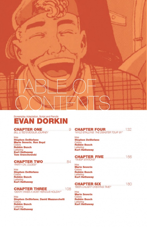 Avance del tomo que recopila los cómics de 'Bill & Ted' de Evan Dorkin 2 Bill & Ted, Evan Dorkin, Keanu Reeves