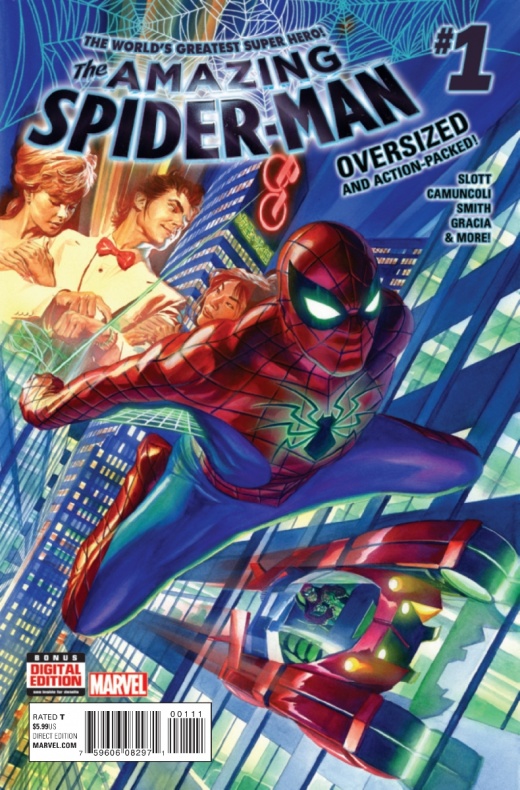 El traje de Spiderman a través de los años