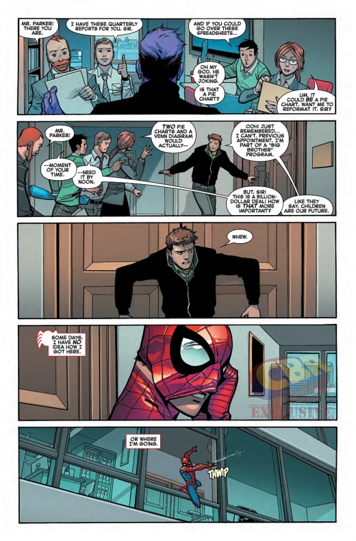 Primer vistazo a 'Amazing Spider-Man' #13 3 Amazing Spider-Man, Marvel, Spiderman