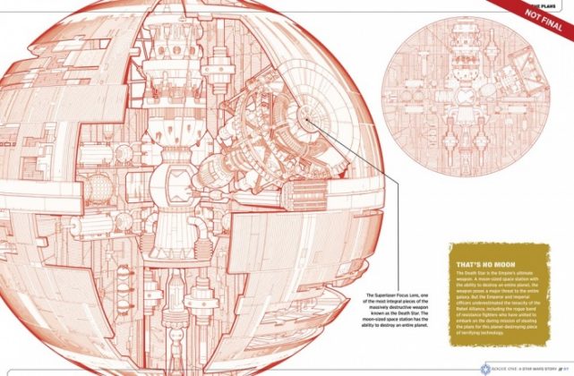 Nueva información sobre 'Rogue One'