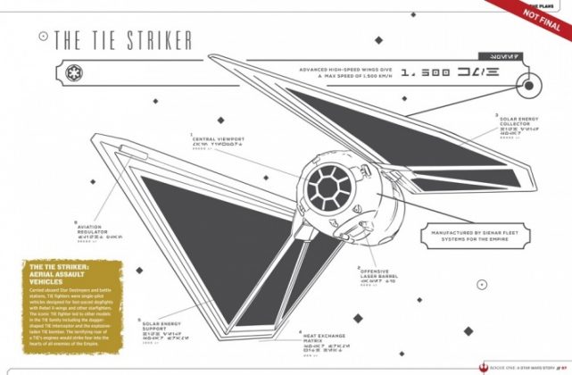Nueva información sobre 'Rogue One'