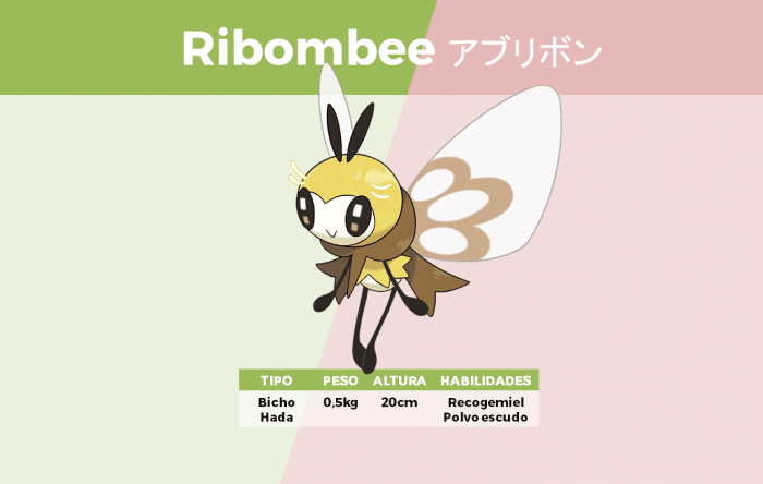 [ACTUALIZADO] Lista de los nuevos pokémon en las ediciones 'Sol' y 'Luna'