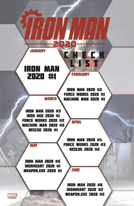 Iron Man 2020 nos presenta un ejército de malvados Nick Furia 6 Iron Man, Iron Man 2020, Marvel
