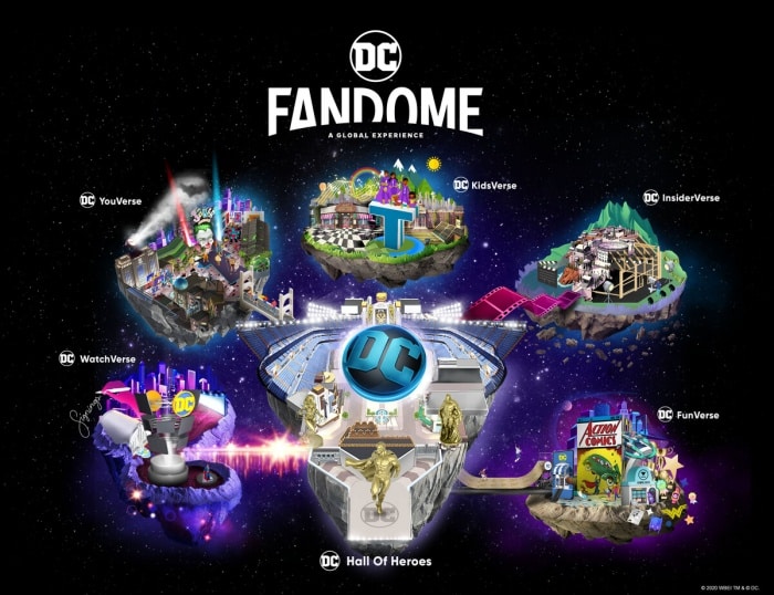 DC Comics, DC FanDome, DC Universe