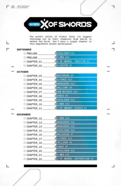 Ya está disponible la lista de los números involucrados en X of Swords 2 Marvel, X of Swords