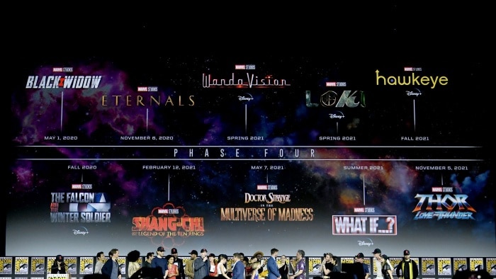 Marvel Timeline