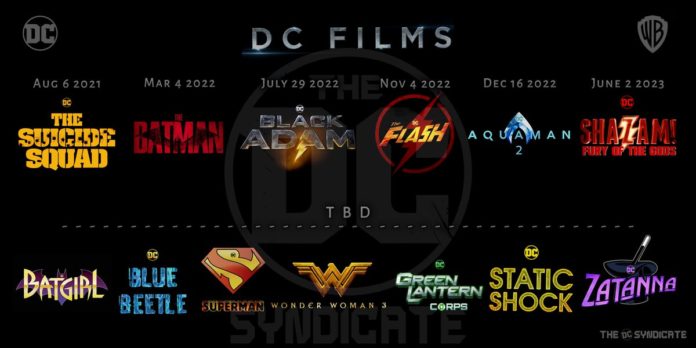DC en 2022 películas y series 1