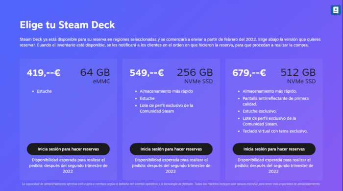 Tabla de precios oficiales de Steam Deck