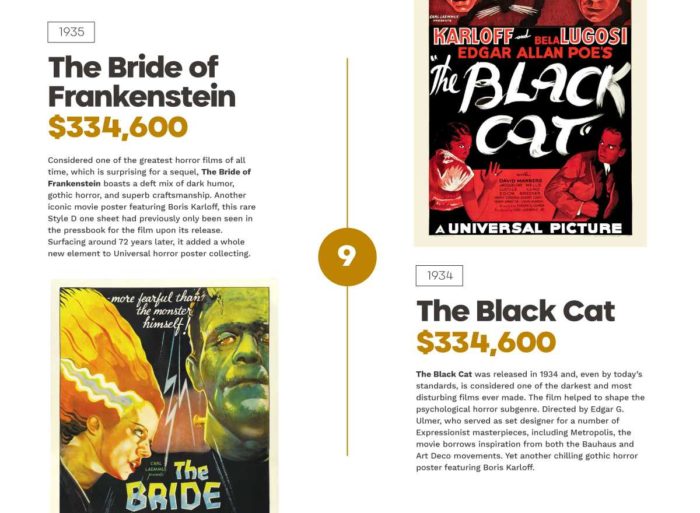 Artículo Cine, ciencia ficción, Selección del editor