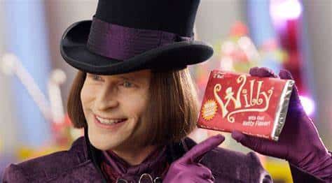 Las caras de Willy Wonka