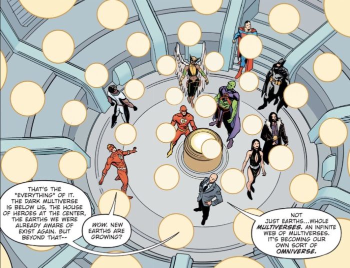universo de DC Comics