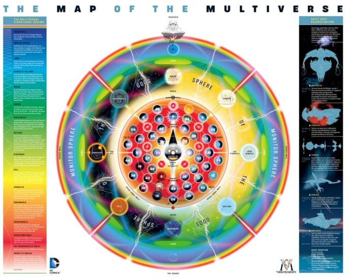 universo de DC Comics