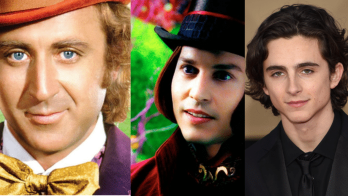 Willy Wonka