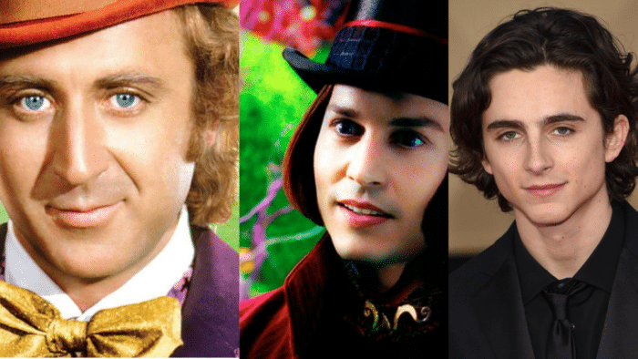 Las caras de Willy Wonka