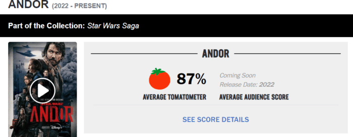 Star Wars: Andor Rotten Tomatoes Score Is Out