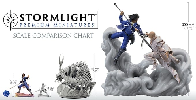 Brandon Sanderson Kickstarter mini figuras 3