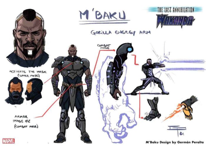 Black Panther 2 - M'Baku