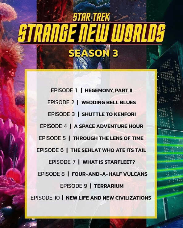 Anson Mount capitán Pike, final temporada 5, Paramount+ Star Trek, serie precuela Star Trek, Star Trek Strange New Worlds