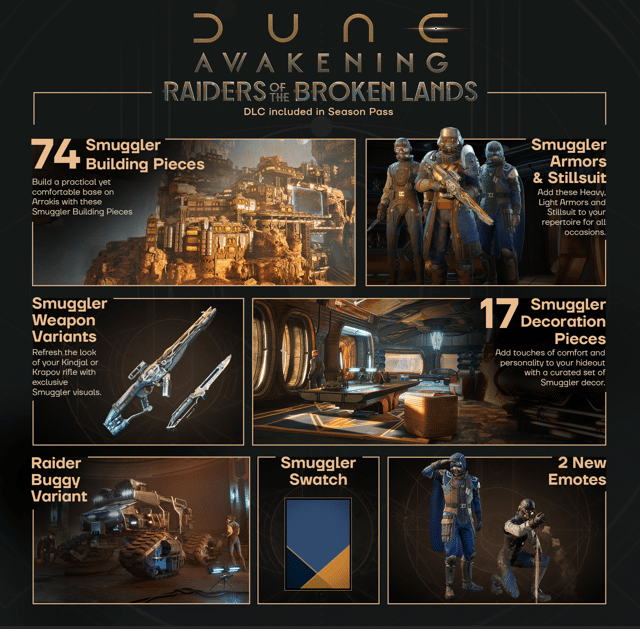 Dune: Awakening recibe nuevo contenido de endgame en su actualización más grande hasta la fecha