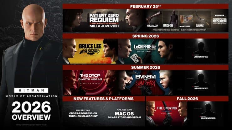 Hitman, Milla Jovovich