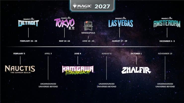 Magic: The Gathering ha desvelado muchas novedades en la MagicCon: Ámsterdam, que se ha celebrado entre los días 17 y 19 de julio.